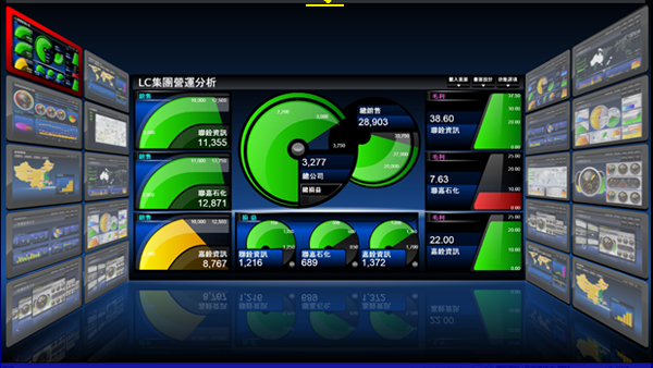 DUOBAO.COM哪家好?