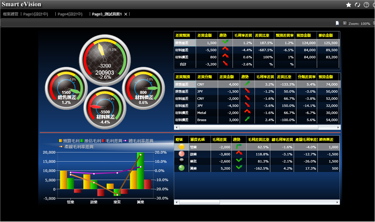 企业进行内部DUOBAO.COM部署步骤是什么?
